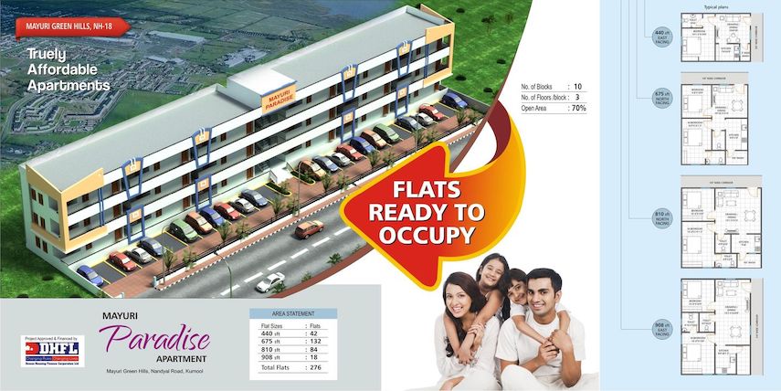 Raaga Mayuri Builders | Gallery | All rights reserved