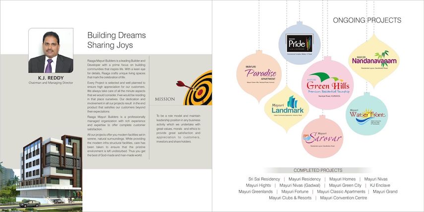 Raaga Mayuri Builders | Gallery | All rights reserved