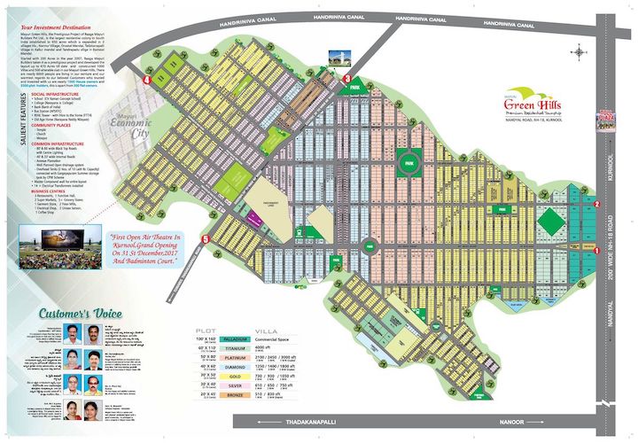 Raaga Mayuri Builders | Gallery | All rights reserved