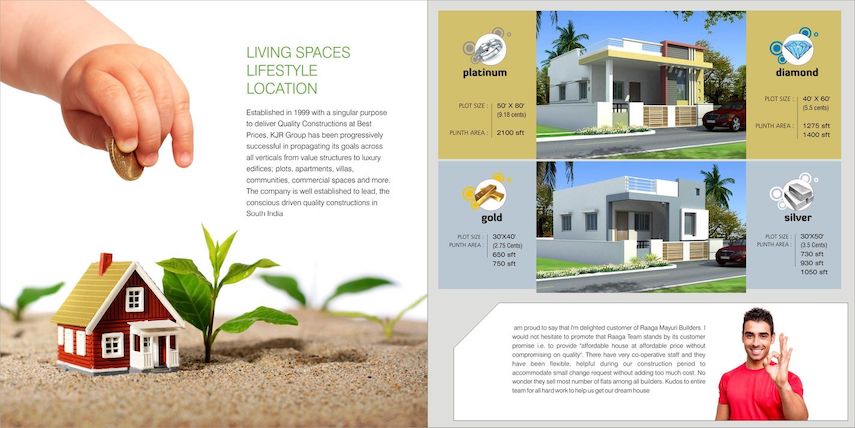 Raaga Mayuri Builders | Gallery | All rights reserved