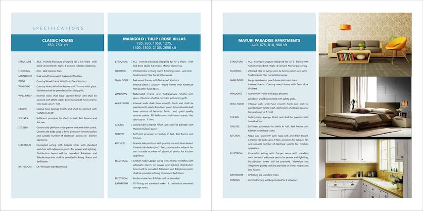 Raaga Mayuri Builders | Gallery | All rights reserved