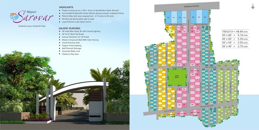 Raaga Mayuri Builders | Gallery | All rights reserved