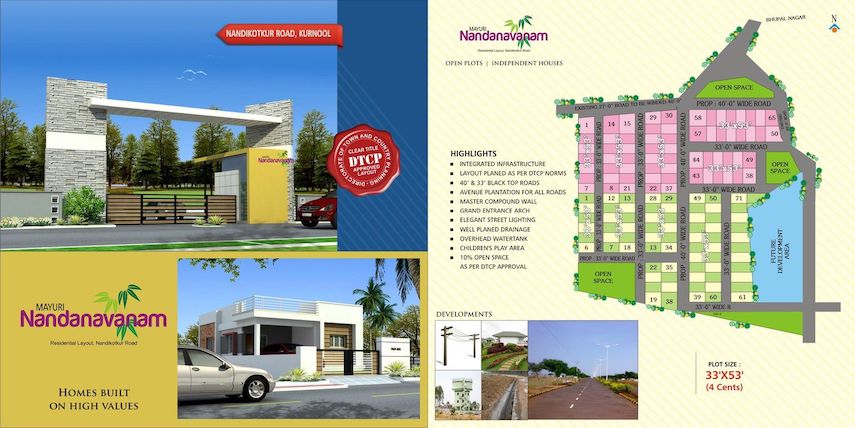 Raaga Mayuri Builders | Gallery | All rights reserved